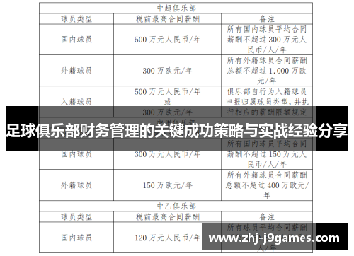 足球俱乐部财务管理的关键成功策略与实战经验分享 足球俱乐部财务管理的关键成功策略与实战经验分享