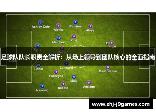 足球队队长职责全解析:从场上领导到团队核心的全面指南 足球队队长职责全解析:从场上领导到团队核心的全面指南