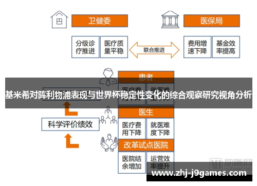 基米希对阵利物浦表现与世界杯稳定性变化的综合观察研究视角分析 基米希对阵利物浦表现与世界杯稳定性变化的综合观察研究视角分析