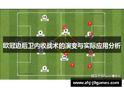 欧冠边后卫内收战术的演变与实际应用分析 欧冠边后卫内收战术的演变与实际应用分析