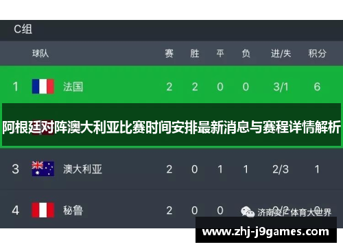 阿根廷对阵澳大利亚比赛时间安排最新消息与赛程详情解析 阿根廷对阵澳大利亚比赛时间安排最新消息与赛程详情解析