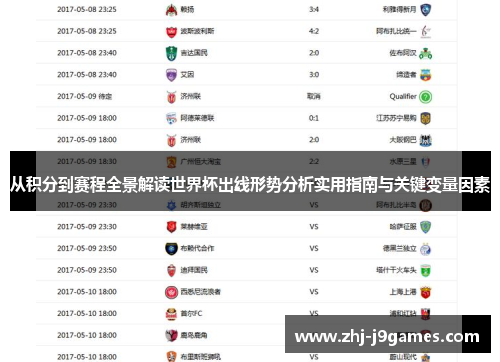 从积分到赛程全景解读世界杯出线形势分析实用指南与关键变量因素 从积分到赛程全景解读世界杯出线形势分析实用指南与关键变量因素