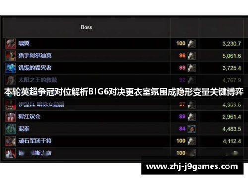 本轮英超争冠对位解析BIG6对决更衣室氛围成隐形变量关键博弈
