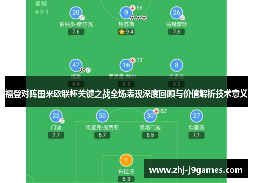 福登对阵国米欧联杯关键之战全场表现深度回顾与价值解析技术意义