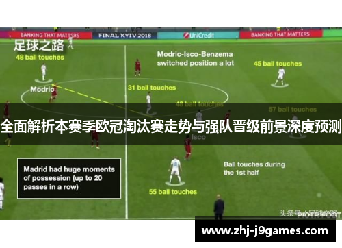 全面解析本赛季欧冠淘汰赛走势与强队晋级前景深度预测 全面解析本赛季欧冠淘汰赛走势与强队晋级前景深度预测