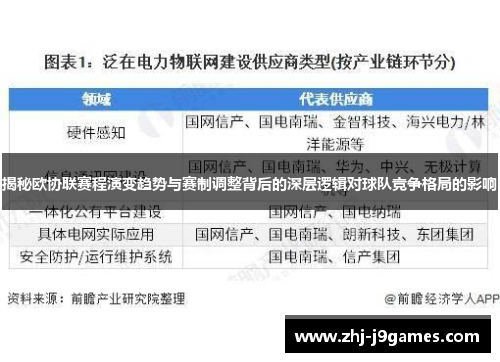 揭秘欧协联赛程演变趋势与赛制调整背后的深层逻辑对球队竞争格局的影响 揭秘欧协联赛程演变趋势与赛制调整背后的深层逻辑对球队竞争格局的影响
