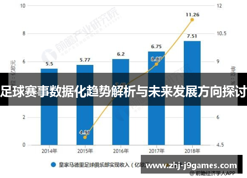足球赛事数据化趋势解析与未来发展方向探讨 足球赛事数据化趋势解析与未来发展方向探讨